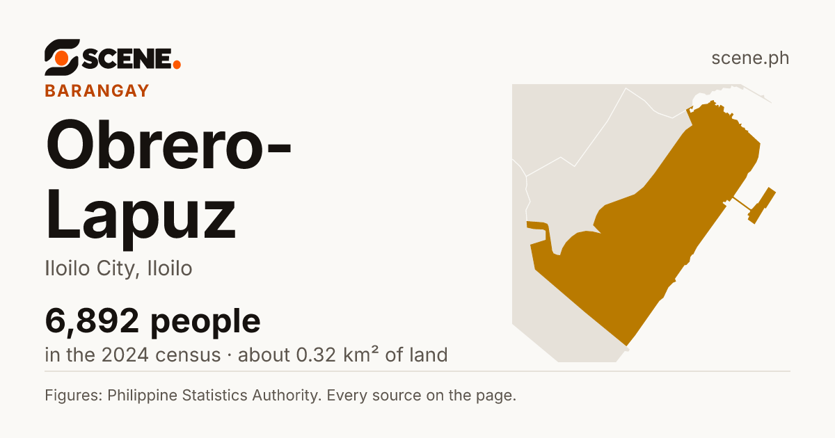 Obrero-Lapuz, Iloilo City, barangay: 6,892 people in the 2024 census