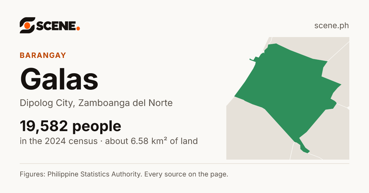 Galas, Dipolog City, barangay: 19,582 people in the 2024 census