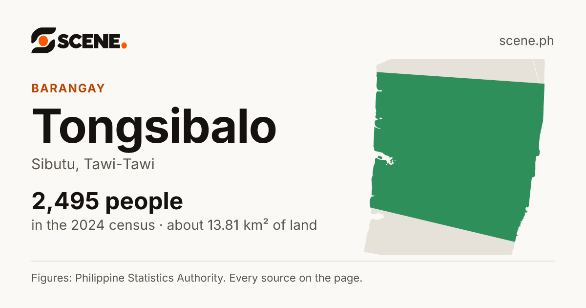 Tongsibalo, Sibutu, barangay: 2,495 people in the 2024 census