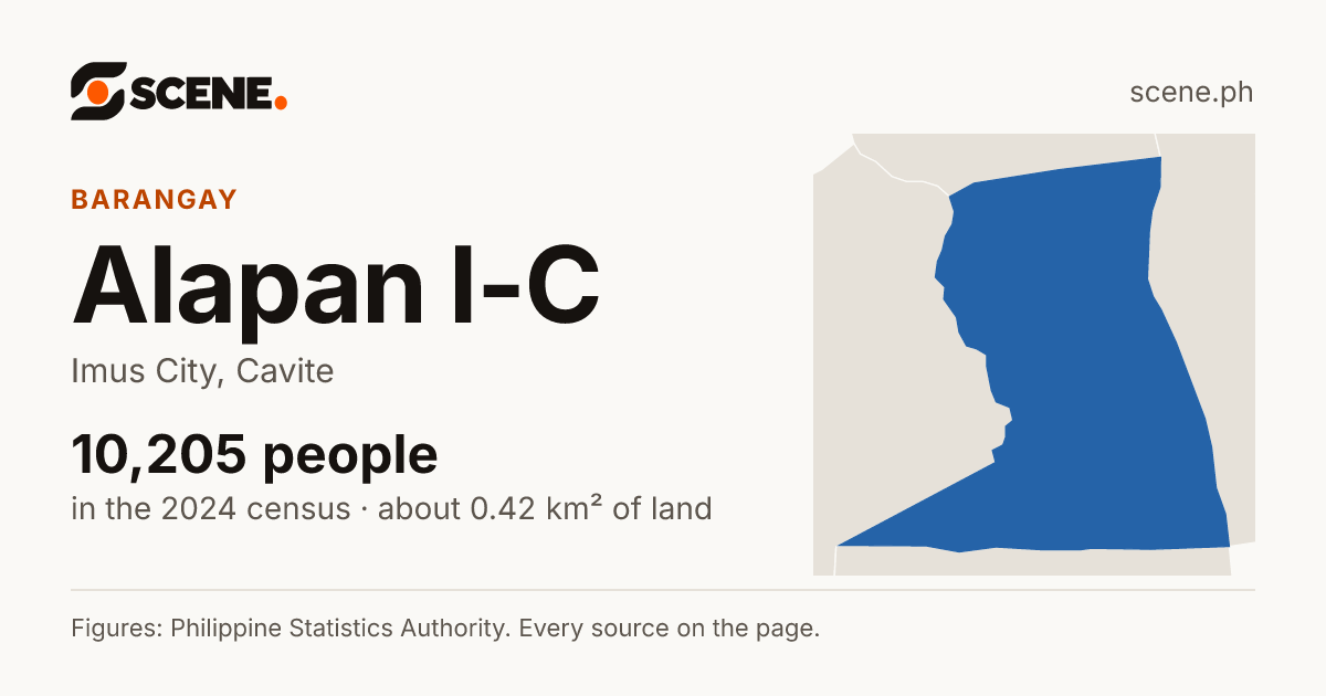 Alapan I-C, Imus City, barangay: 10,205 people in the 2024 census
