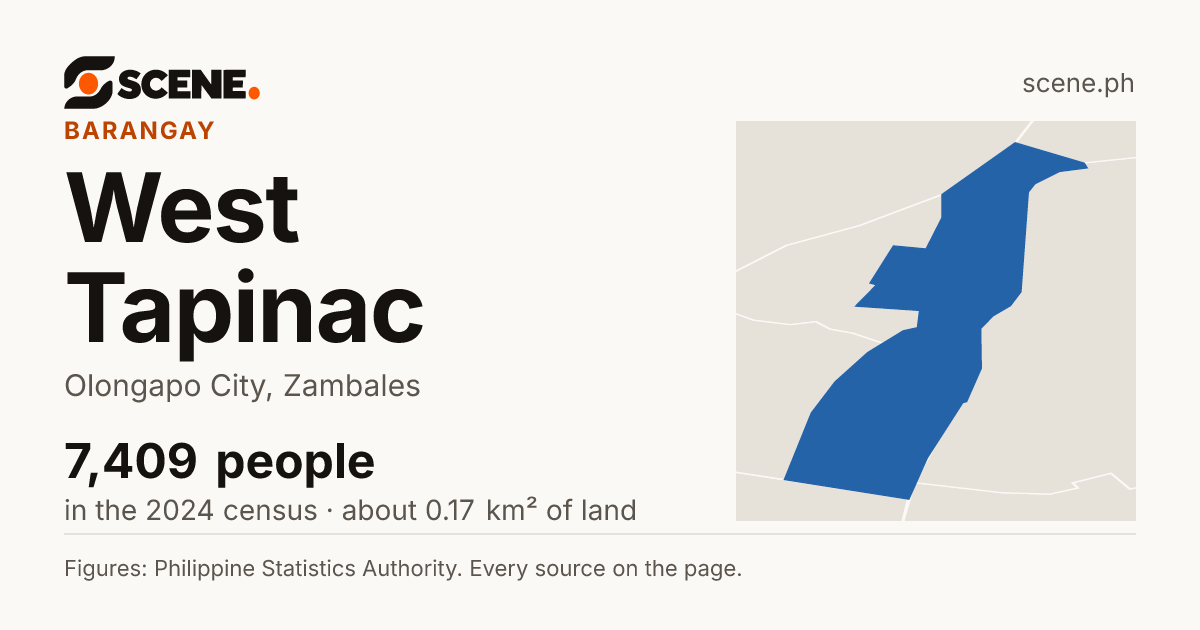 West Tapinac, Olongapo City, barangay: 7,409 people in the 2024 census