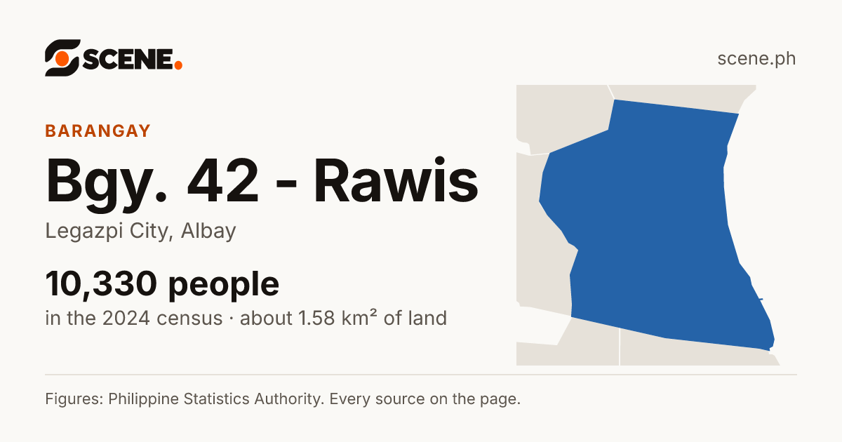 Bgy. 42 - Rawis, Legazpi City, barangay: 10,330 people in the 2024 census