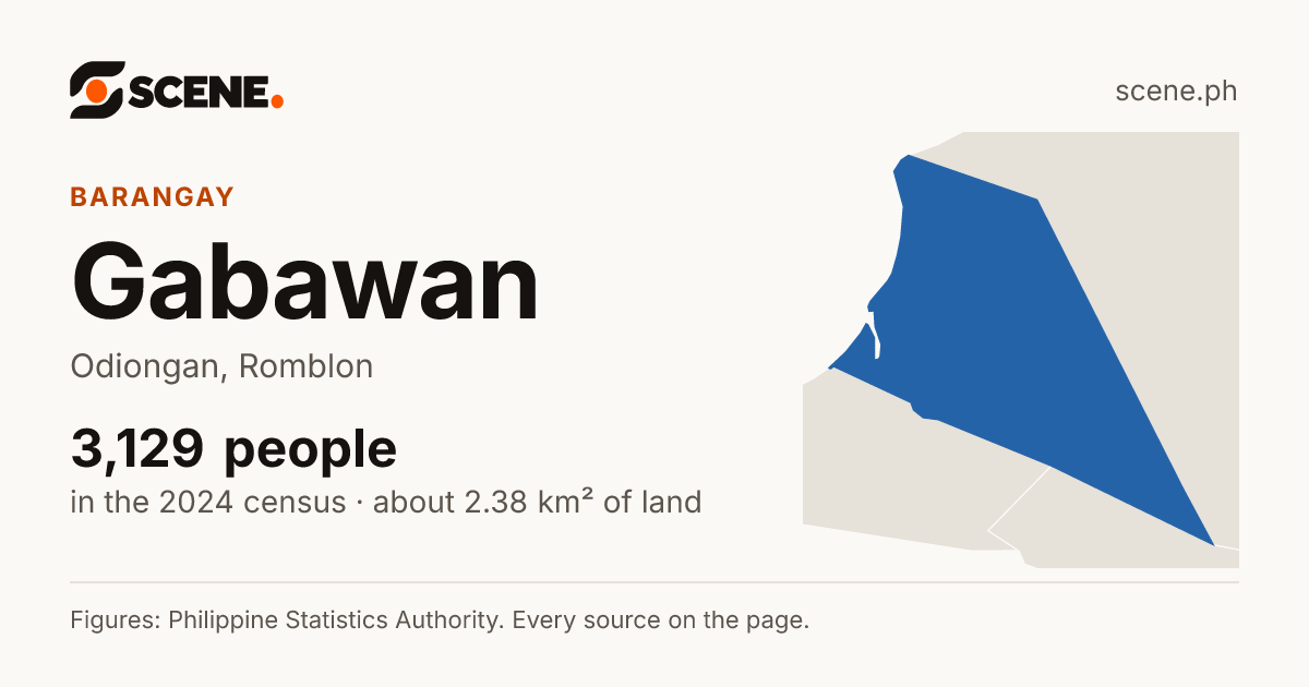 Gabawan, Odiongan, barangay: 3,129 people in the 2024 census