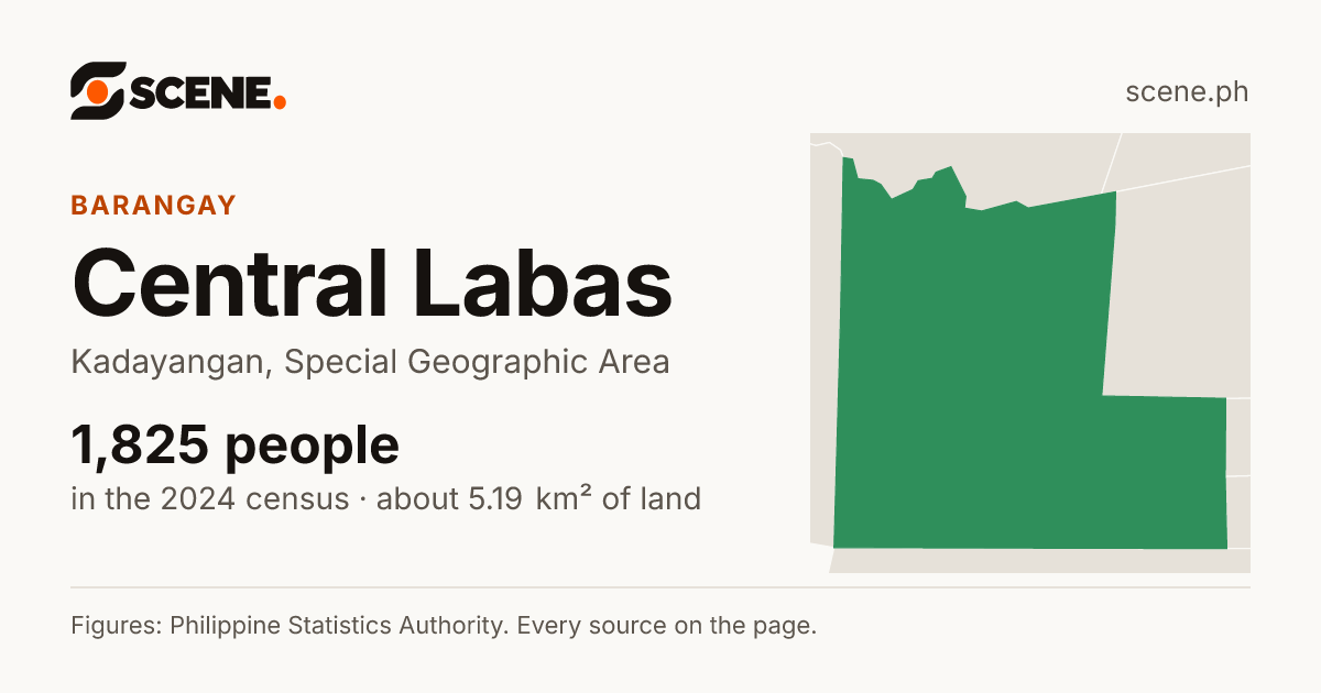 Central Labas, Kadayangan, barangay: 1,825 people in the 2024 census
