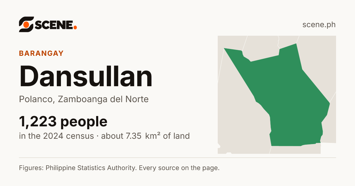Dansullan, Polanco, barangay: 1,223 people in the 2024 census