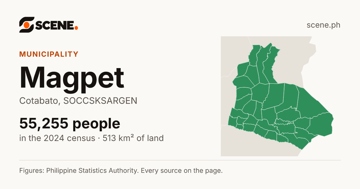 Magpet, Cotabato, municipality: 55,255 people in the 2024 census
