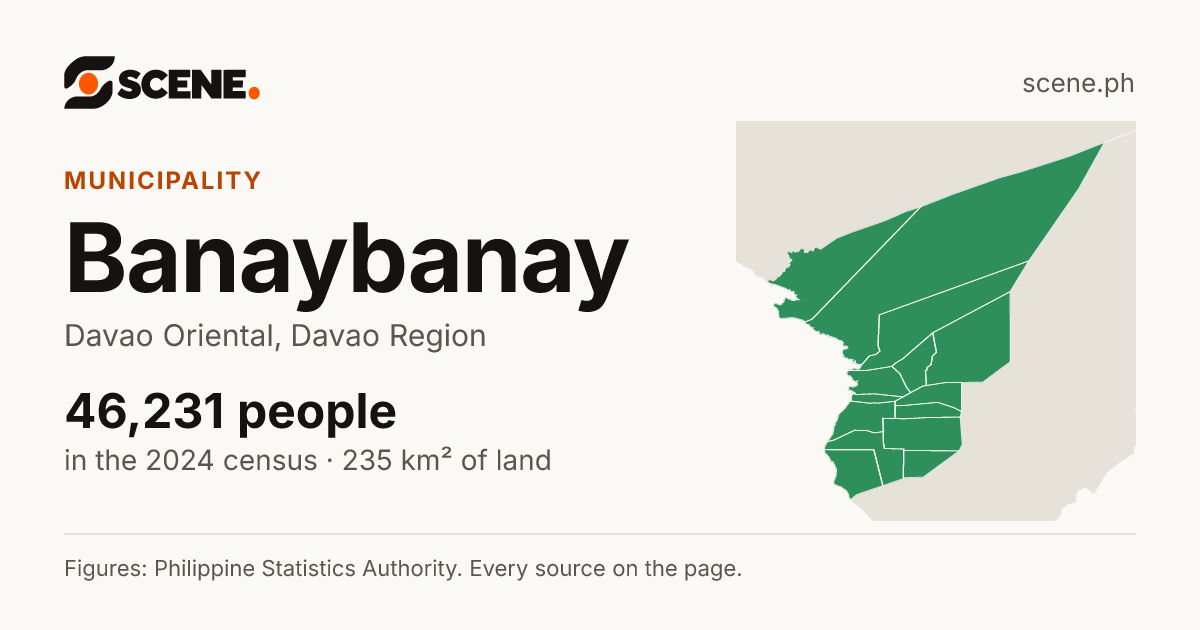 Banaybanay, Davao Oriental, municipality: 46,231 people in the 2024 census