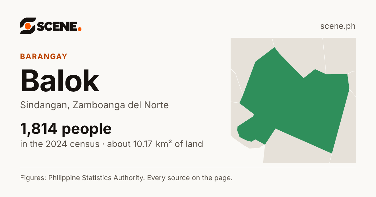 Balok, Sindangan, barangay: 1,814 people in the 2024 census