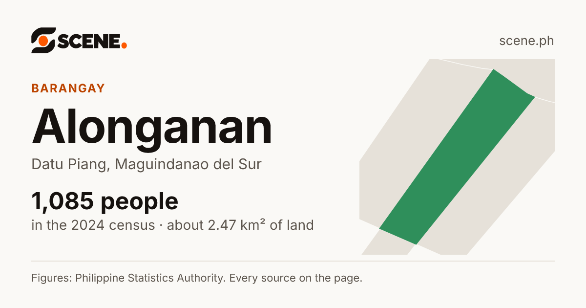 Alonganan, Datu Piang, barangay: 1,085 people in the 2024 census