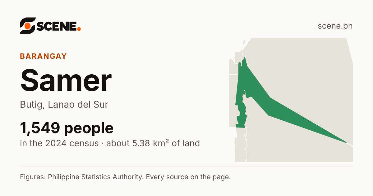 Samer, Butig, barangay: 1,549 people in the 2024 census