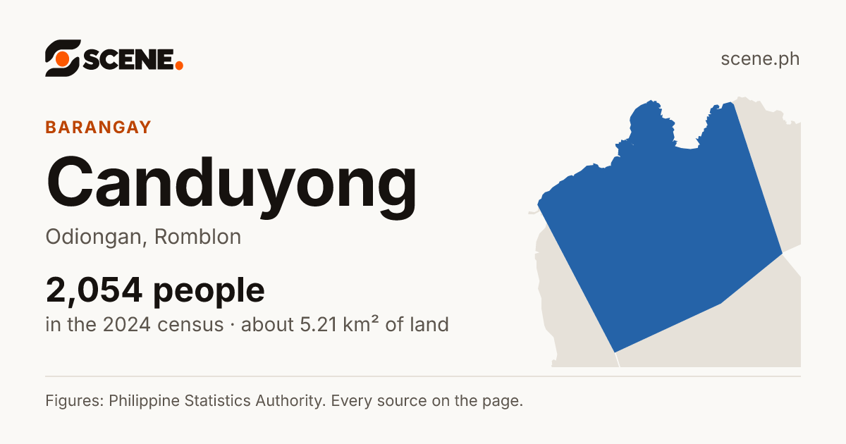 Canduyong, Odiongan, barangay: 2,054 people in the 2024 census