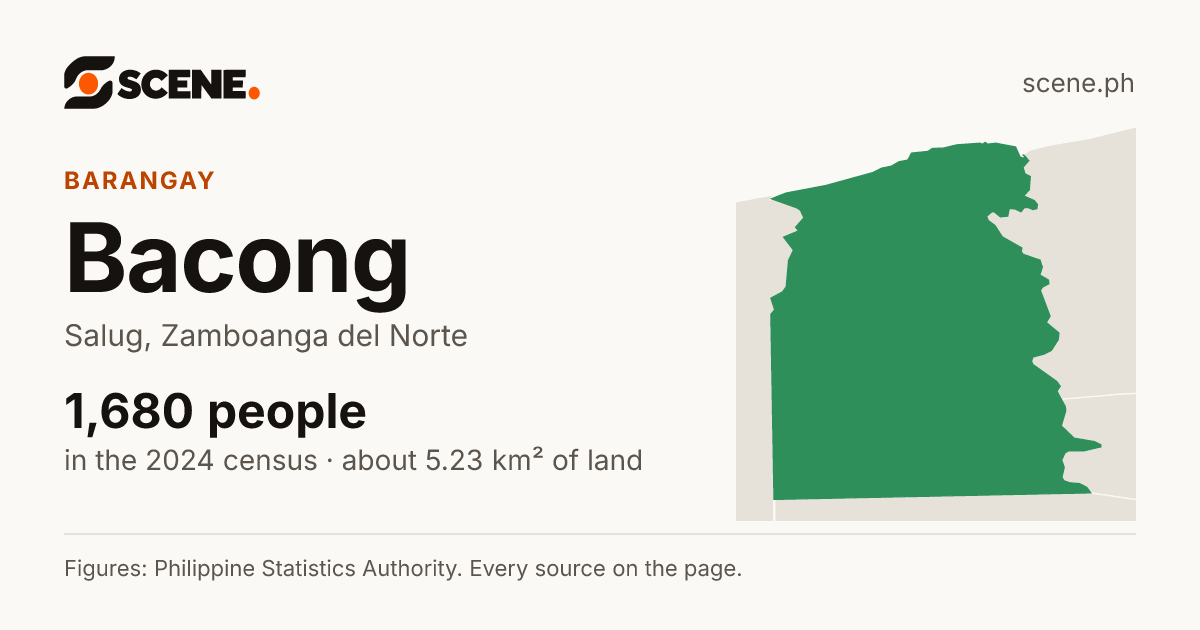 Bacong, Salug, barangay: 1,680 people in the 2024 census