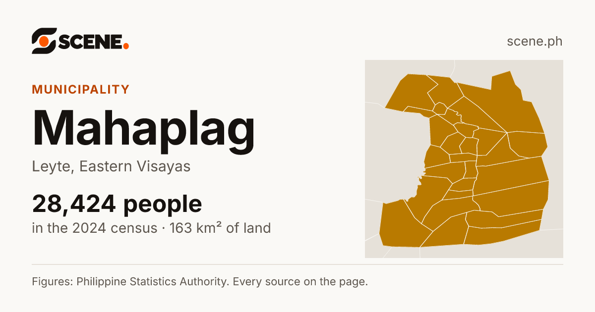 Mahaplag, Leyte, municipality: 28,424 people in the 2024 census
