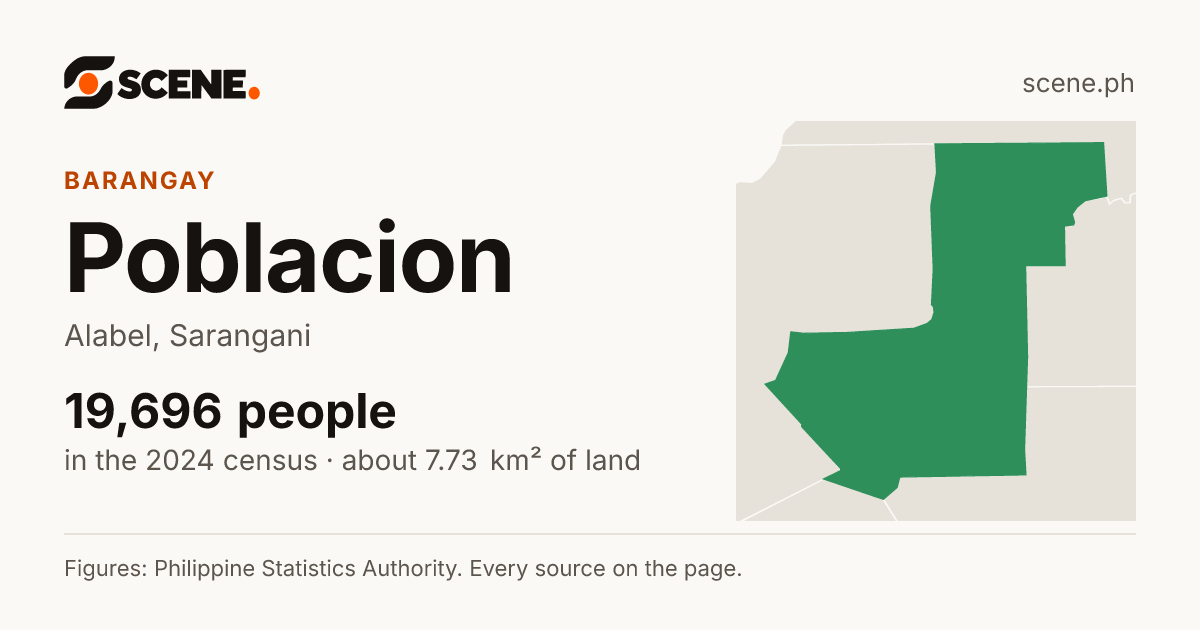 Poblacion, Alabel, barangay: 19,696 people in the 2024 census