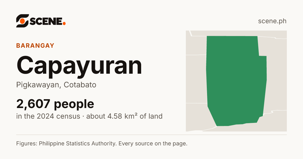 Capayuran, Pigkawayan, barangay: 2,607 people in the 2024 census