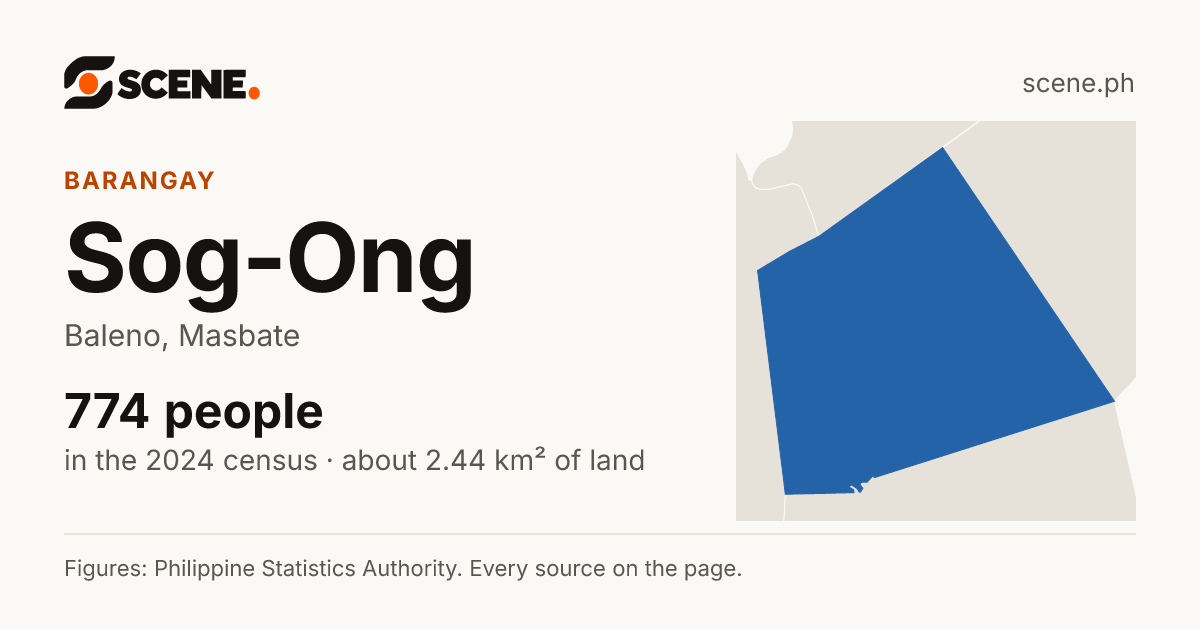 Sog-Ong, Baleno, barangay: 774 people in the 2024 census