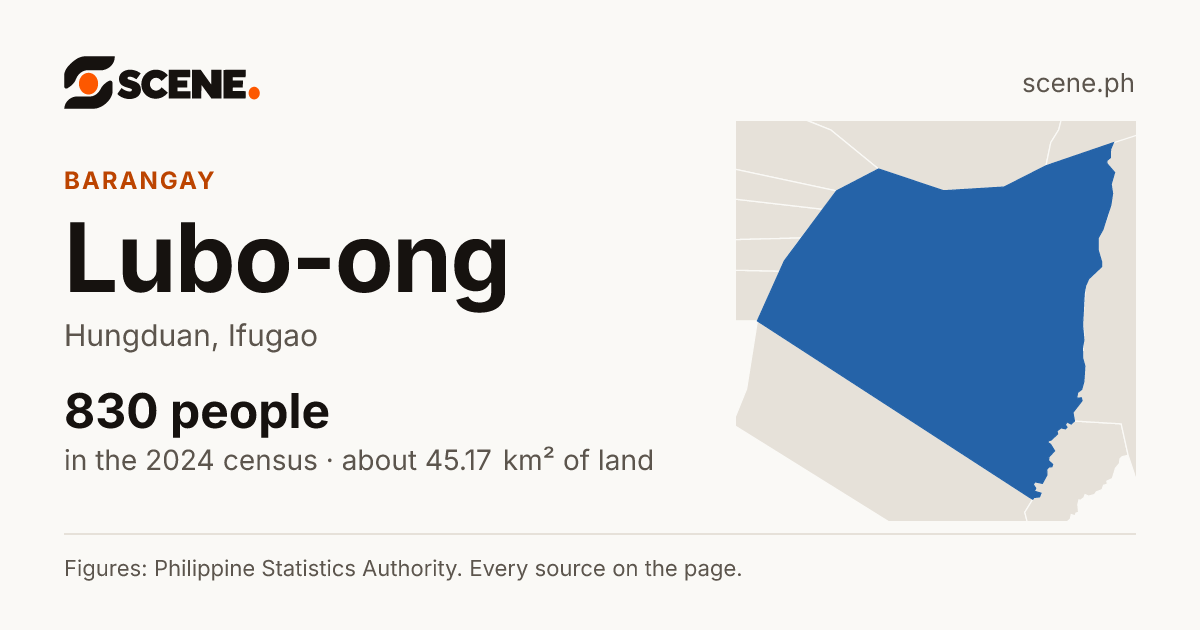 Lubo-ong, Hungduan, barangay: 830 people in the 2024 census