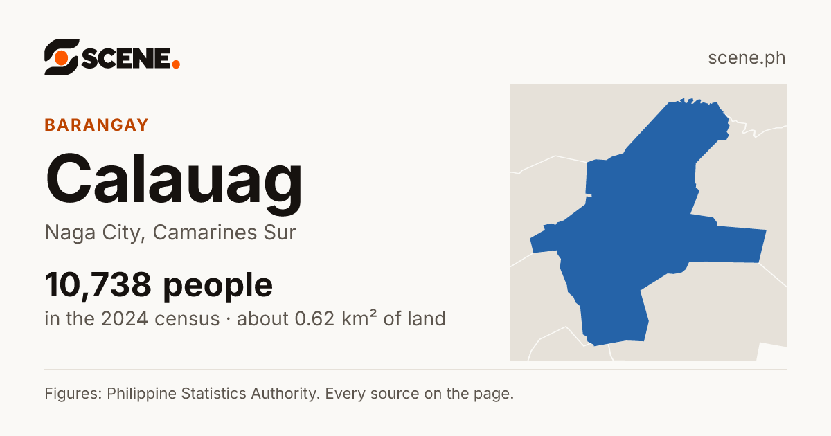 Calauag, Naga City, barangay: 10,738 people in the 2024 census
