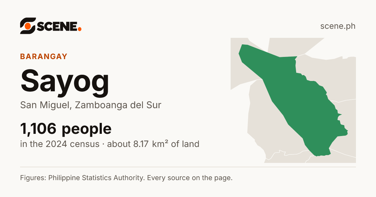 Sayog, San Miguel, barangay: 1,106 people in the 2024 census