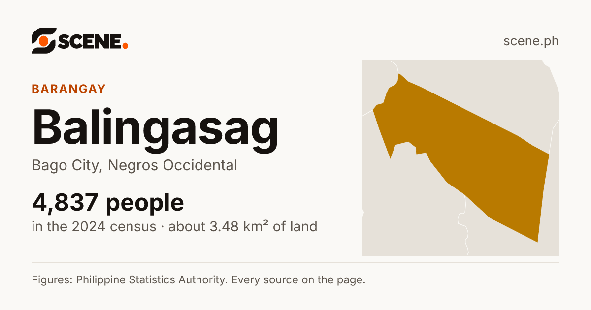 Balingasag, Bago City, barangay: 4,837 people in the 2024 census