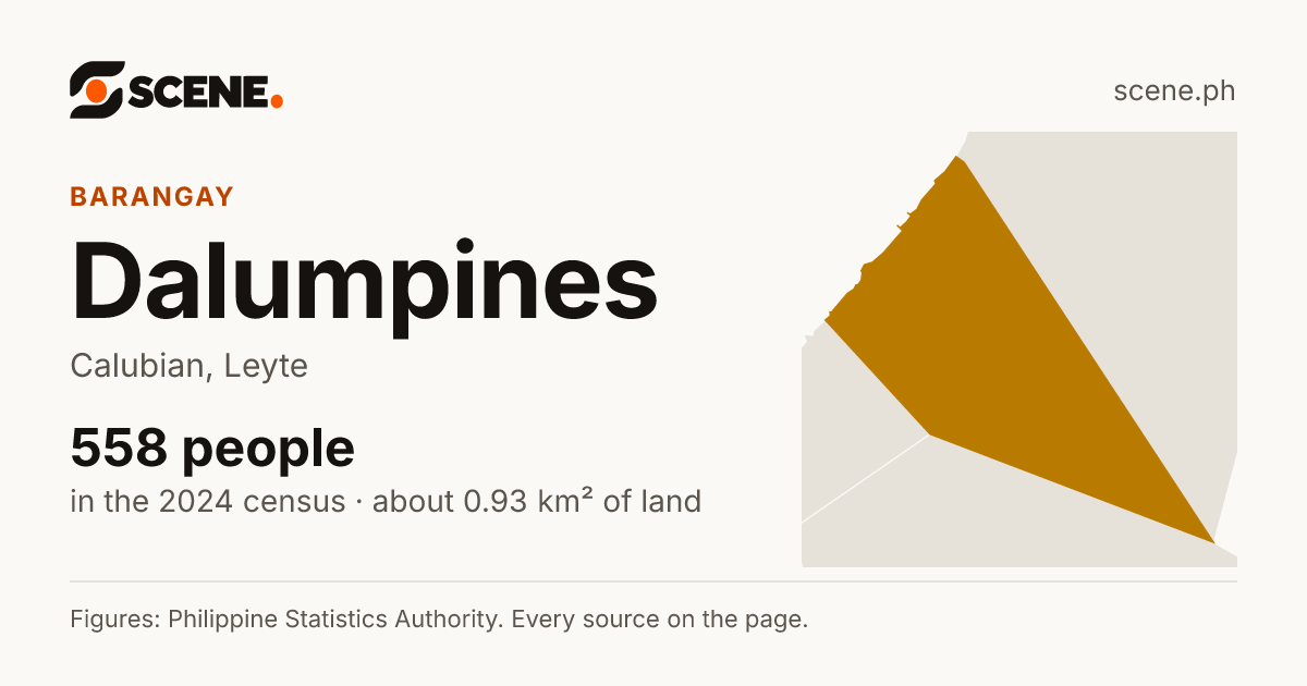 Dalumpines, Calubian, barangay: 558 people in the 2024 census