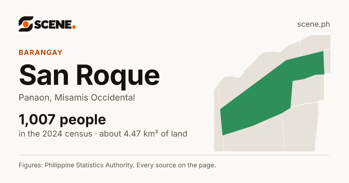 San Roque, Panaon, barangay: 1,007 people in the 2024 census