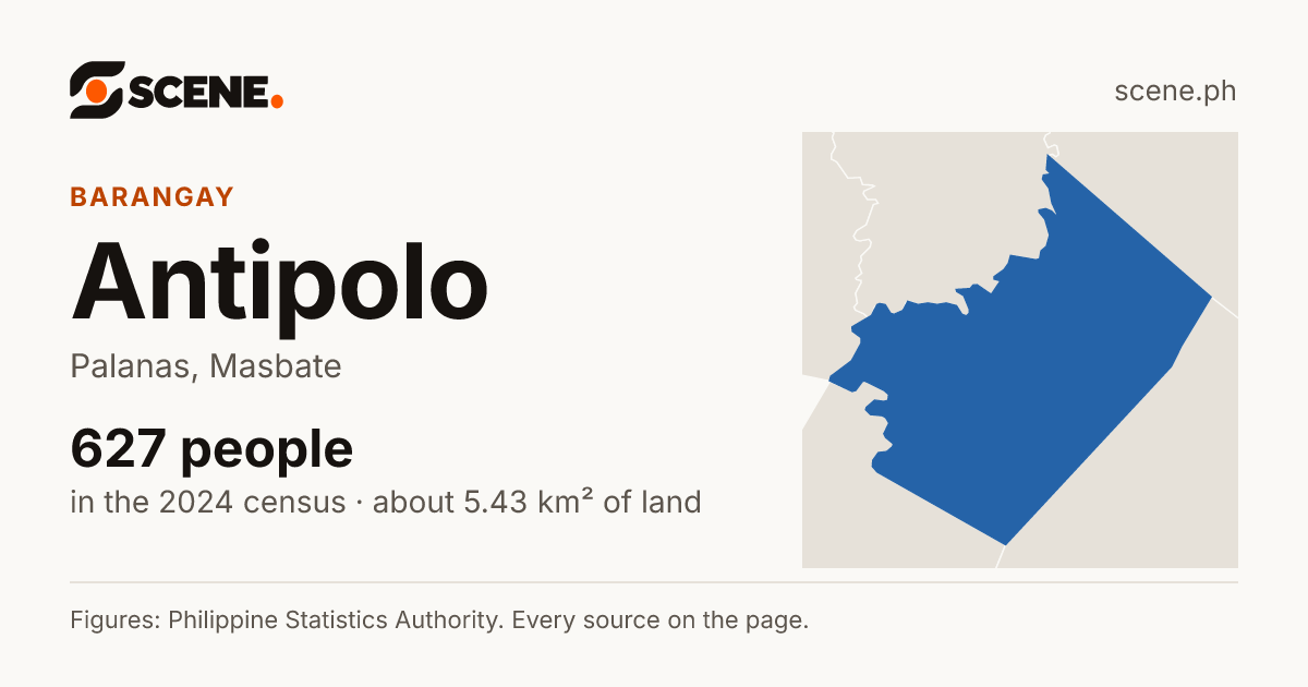 Antipolo, Palanas, barangay: 627 people in the 2024 census