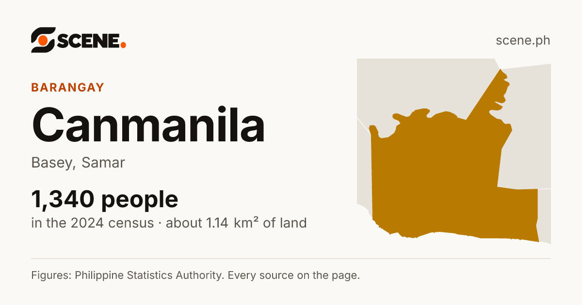 Canmanila, Basey, barangay: 1,340 people in the 2024 census
