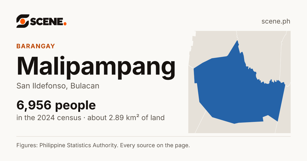 Malipampang, San Ildefonso, barangay: 6,956 people in the 2024 census