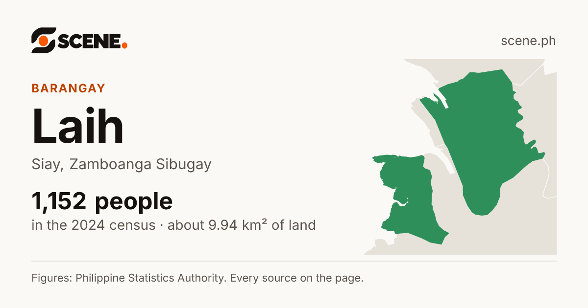 Laih, Siay, barangay: 1,152 people in the 2024 census