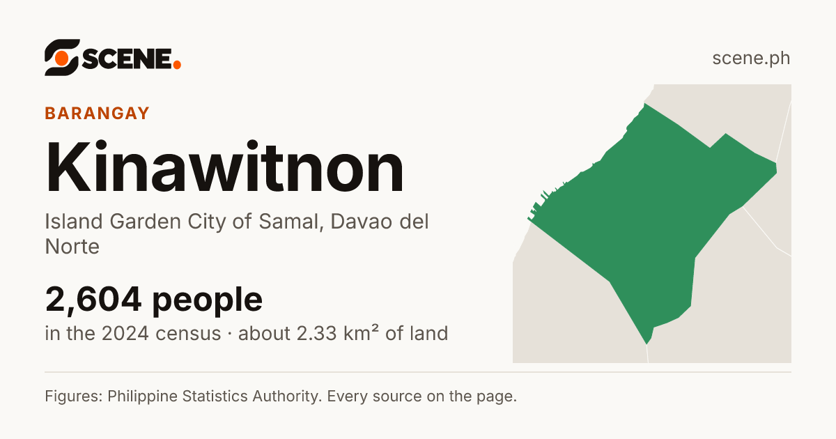 Kinawitnon, Island Garden City of Samal, barangay: 2,604 people in the 2024 census