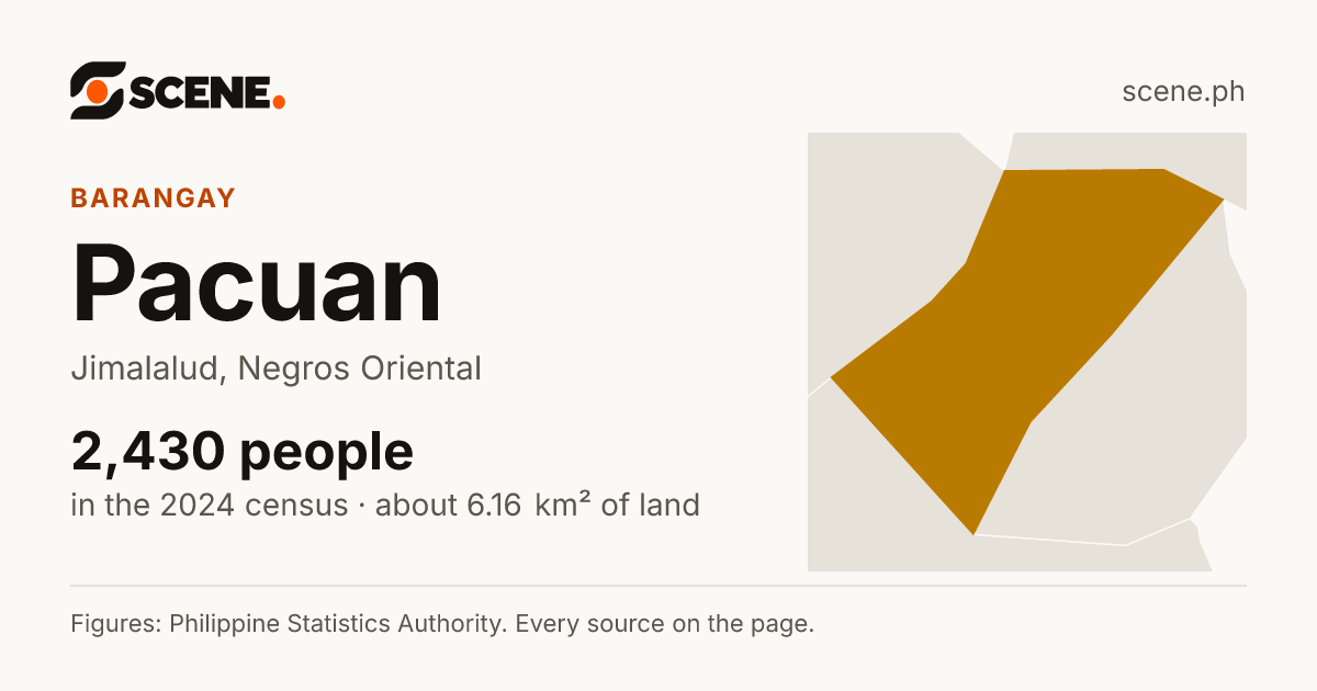 Pacuan, Jimalalud, barangay: 2,430 people in the 2024 census