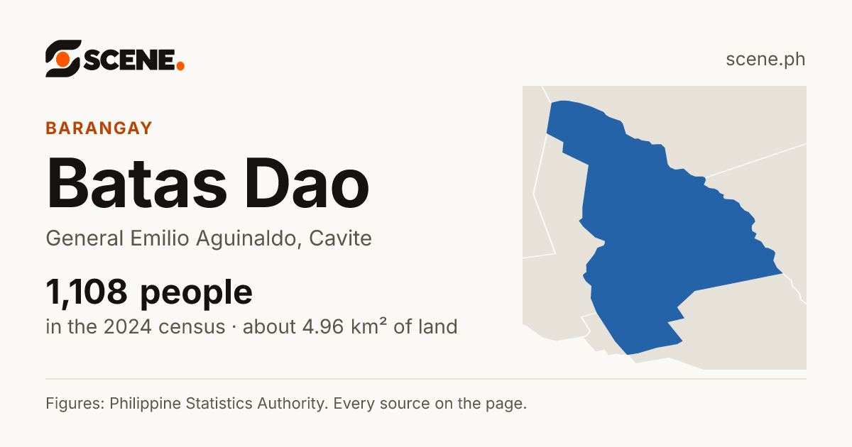 Batas Dao, General Emilio Aguinaldo, barangay: 1,108 people in the 2024 census