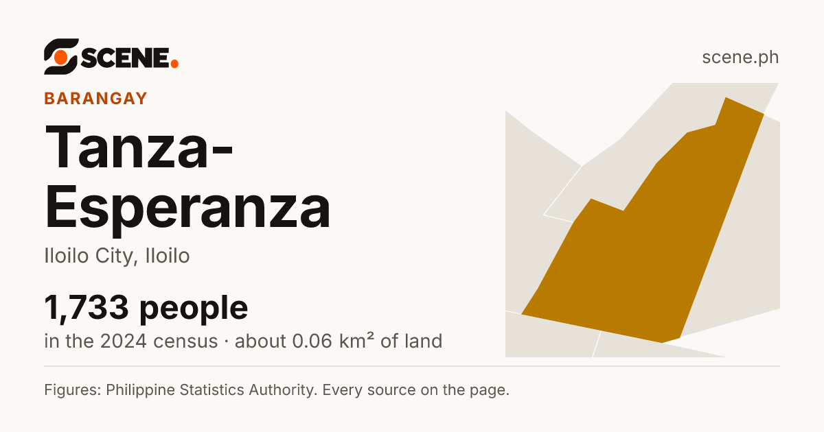 Tanza-Esperanza, Iloilo City, barangay: 1,733 people in the 2024 census
