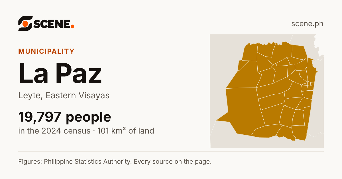 La Paz, Leyte, municipality: 19,797 people in the 2024 census