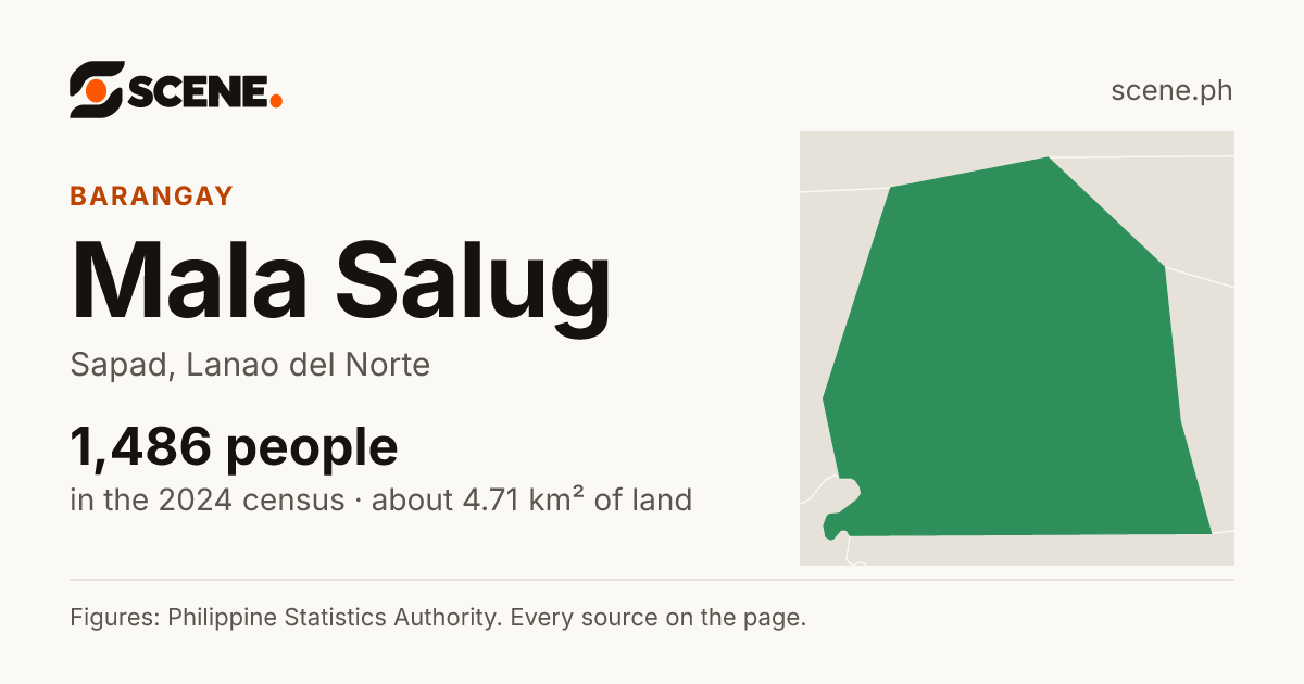 Mala Salug, Sapad, barangay: 1,486 people in the 2024 census