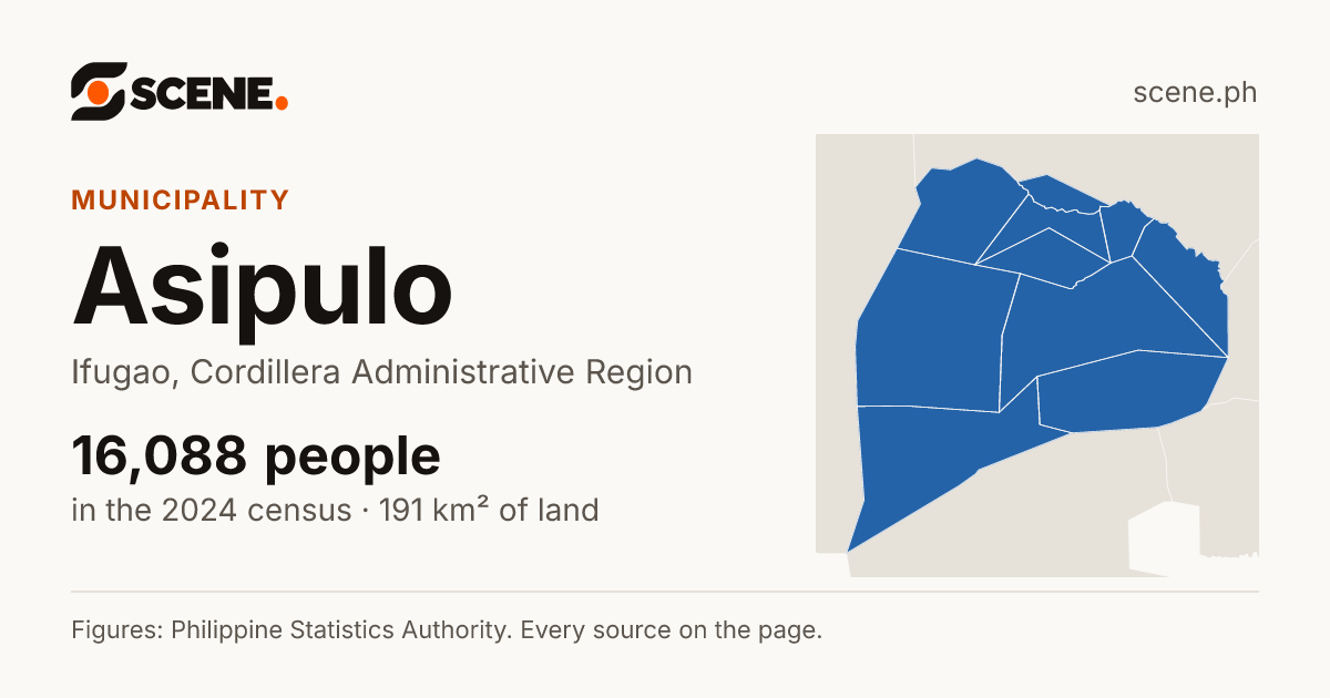 Asipulo, Ifugao, municipality: 16,088 people in the 2024 census