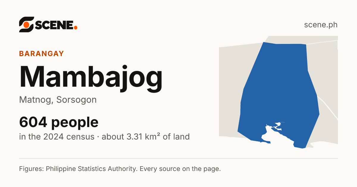Mambajog, Matnog, barangay: 604 people in the 2024 census