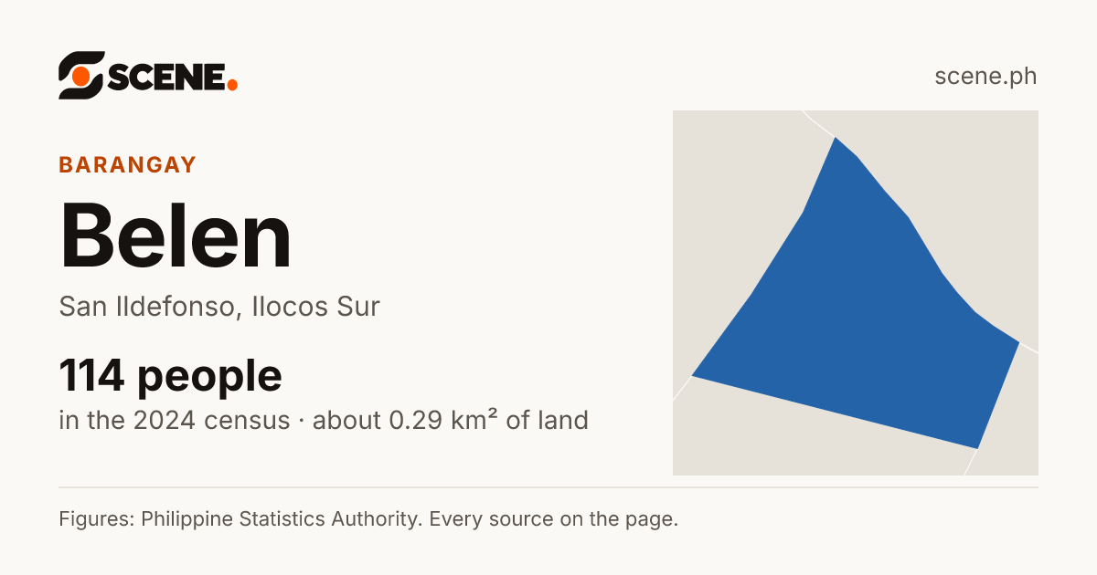 Belen, San Ildefonso, barangay: 114 people in the 2024 census