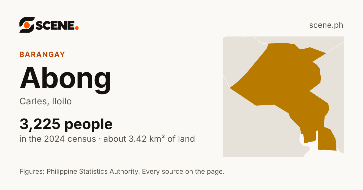 Abong, Carles, barangay: 3,225 people in the 2024 census