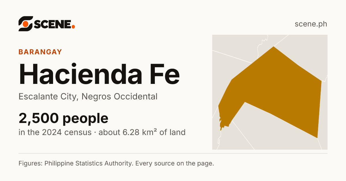 Hacienda Fe, Escalante City, barangay: 2,500 people in the 2024 census