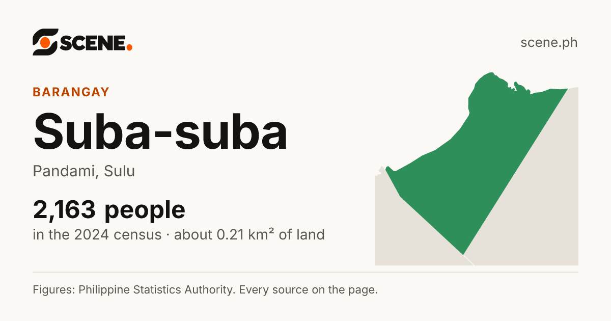 Suba-suba, Pandami, barangay: 2,163 people in the 2024 census