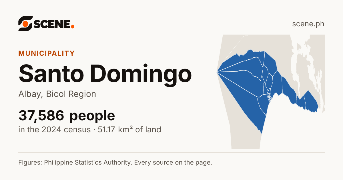 Santo Domingo, Albay, municipality: 37,586 people in the 2024 census