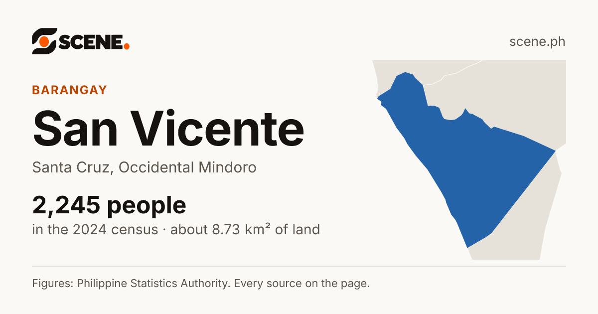 San Vicente, Santa Cruz, barangay: 2,245 people in the 2024 census