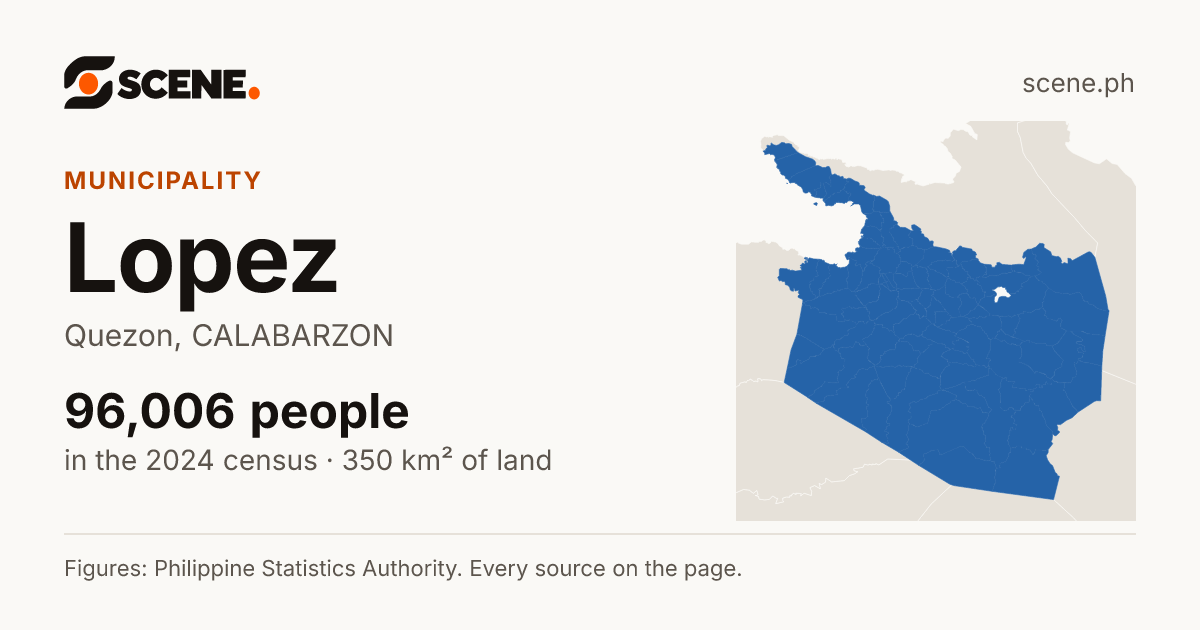 Lopez, Quezon, municipality: 96,006 people in the 2024 census