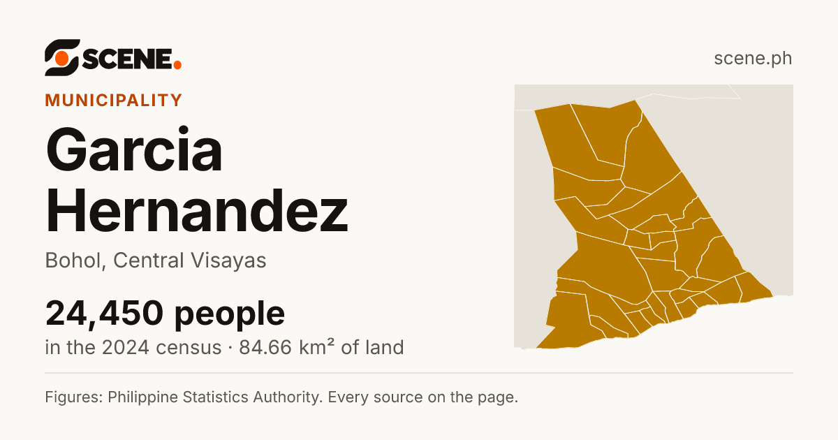 Garcia Hernandez, Bohol, municipality: 24,450 people in the 2024 census