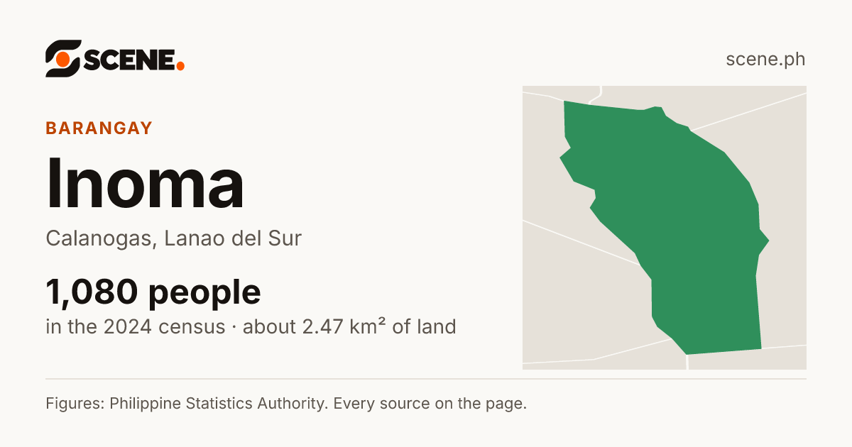 Inoma, Calanogas, barangay: 1,080 people in the 2024 census