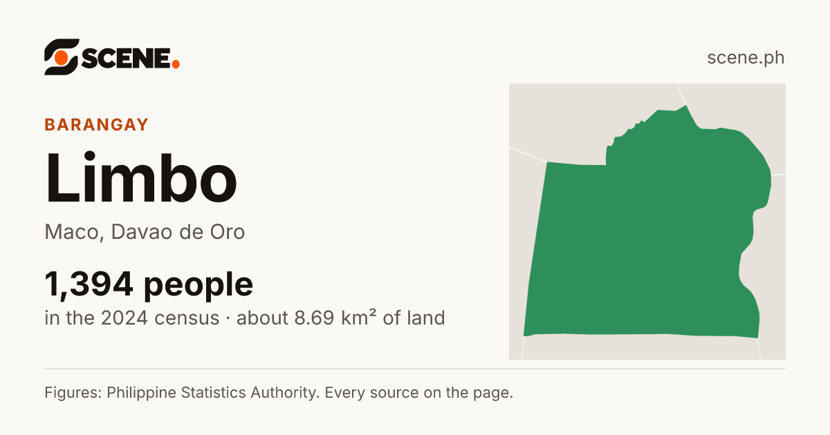 Limbo, Maco, barangay: 1,394 people in the 2024 census