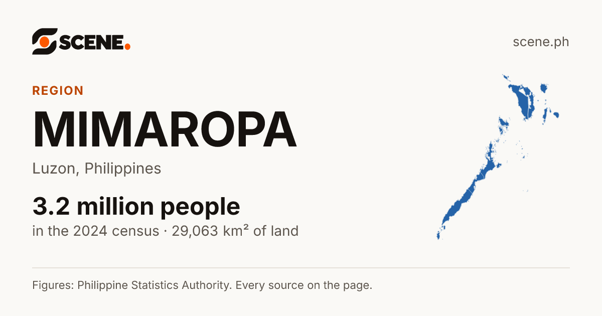 MIMAROPA, region: 3,245,446 people in the 2024 census