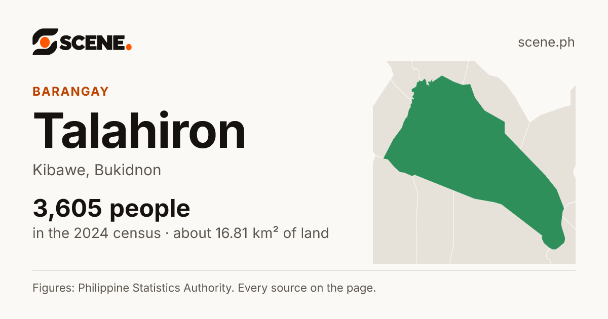 Talahiron, Kibawe, barangay: 3,605 people in the 2024 census